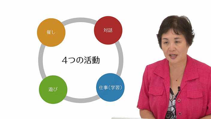 6 対話 仕事 遊び 催し の4つの基本活動 11分4秒 ウェブで授業研究 Find アクティブラーナー