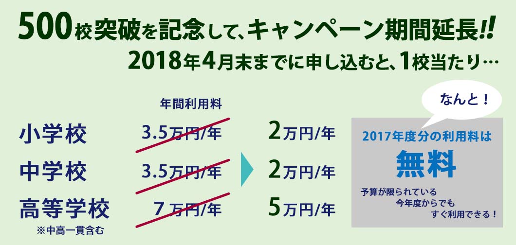 2017年12月までに申し込むと、小学校年間利用料が3.5万円から2万円、中学校年間利用料が3.5万円から2万円、高等学校(※中高一貫含む)年間利用料が7万円から5万円。さらに!2017年度分の利用料は1万円のみ。予算が限られている今年度からでもすぐ利用できる!